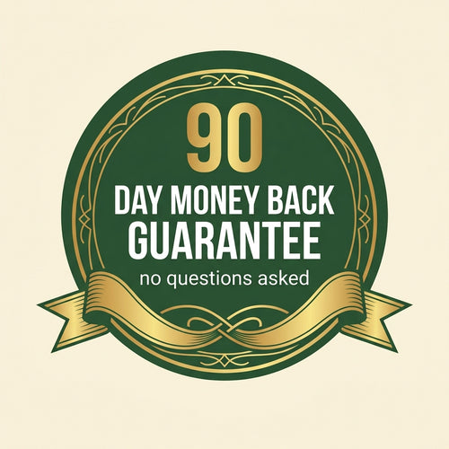 90 Day Money Back Guarantee