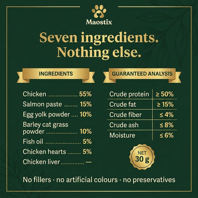 Maostix ingredients and guaranteed analysis